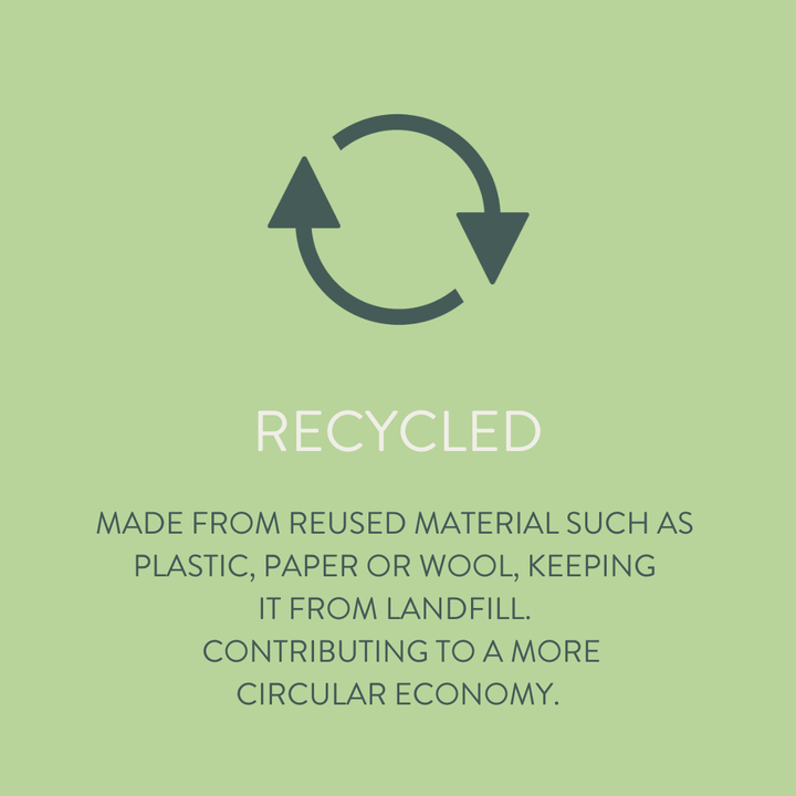 Blonde Amber & Honey Wax Melts Tin - Green Tulip