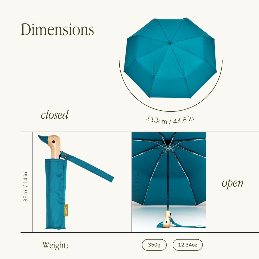 Dogs in Blue Duck Umbrella