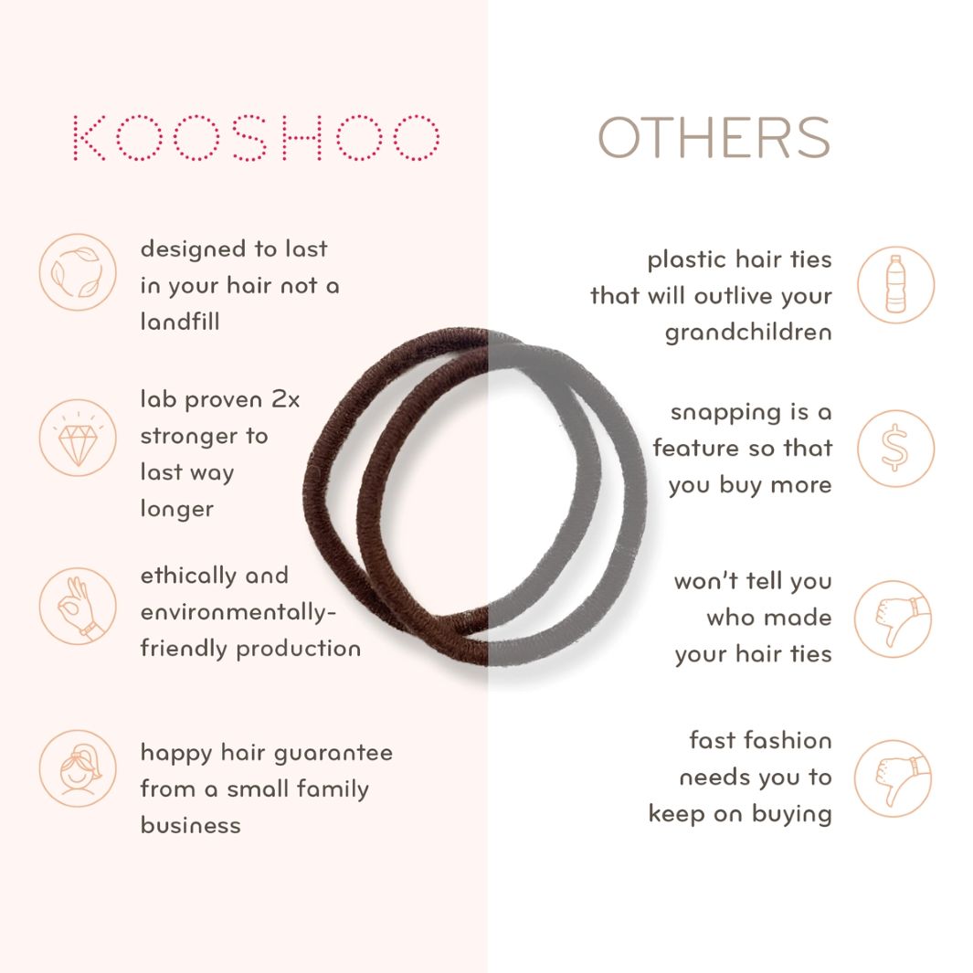 KOOSHOO Mondo Plastic-Free Hair Ties – Warm Earth (Pack of 4)
